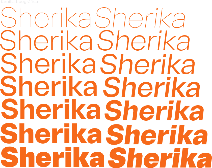 Sherika